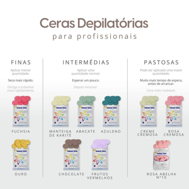 CERA DEPILATÓRIA DISCO